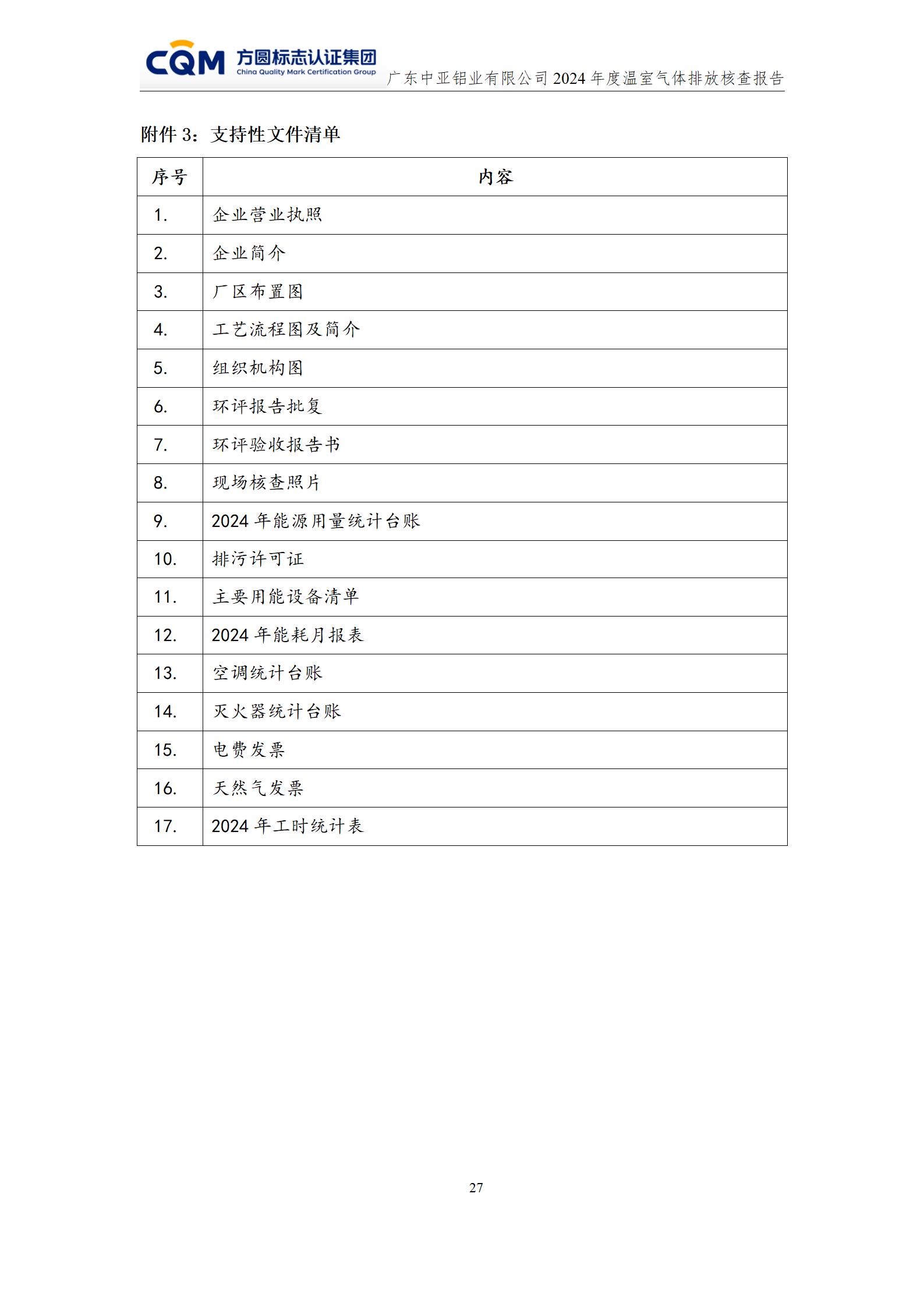 廣東中亞鋁業(yè)有限公司溫室氣體核查報(bào)告-ISO14064 - 終稿(圖31)