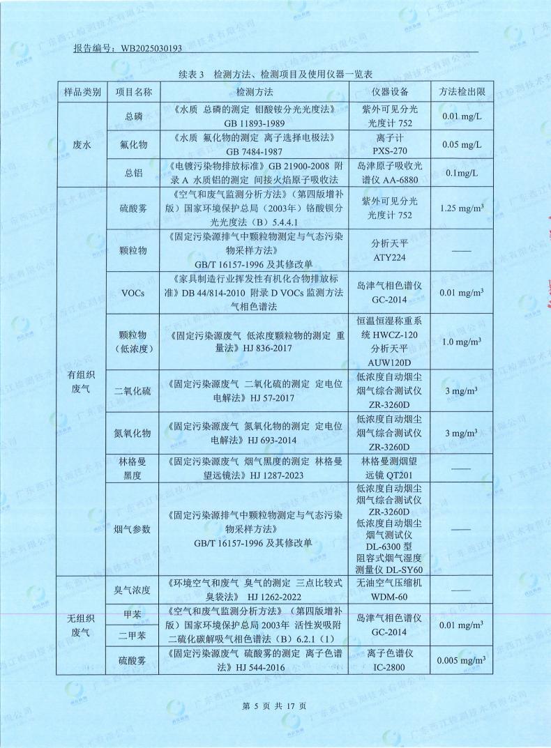 05污染物監(jiān)測(cè)報(bào)告(圖7)