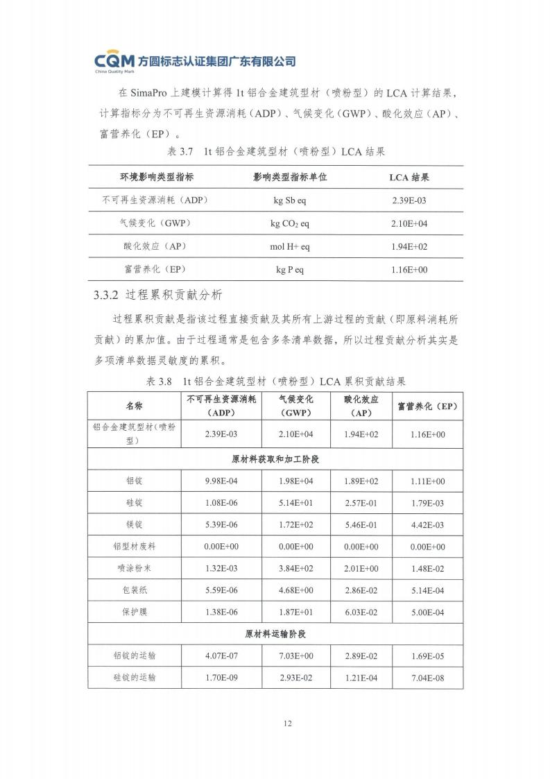 11鋁合金建筑型材（噴粉型）產(chǎn)品Ⅲ型環(huán)境聲明評價報告-方圓蓋章(圖18)