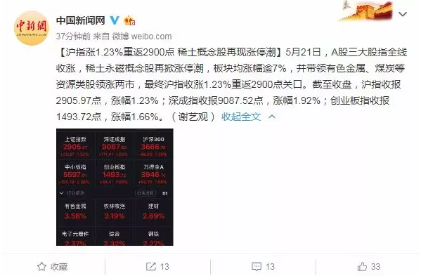 中亞鋁業(yè)：唯有不斷進(jìn)步，才能一直保持實(shí)力(圖1)