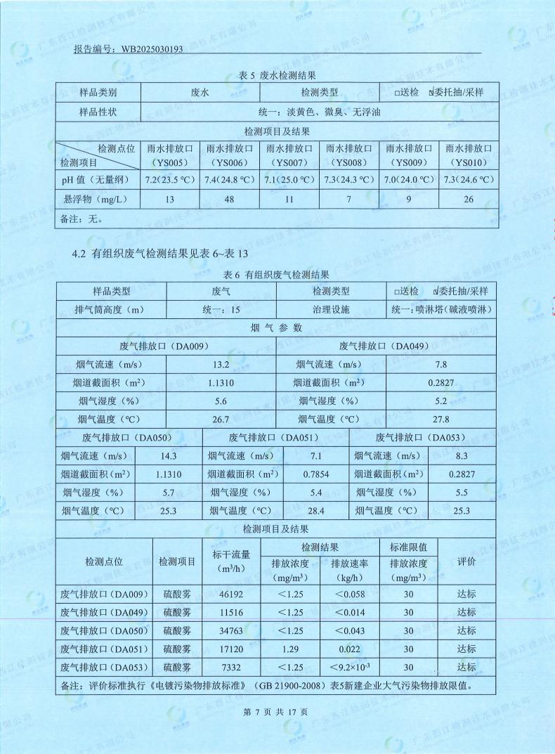 05污染物監(jiān)測(cè)報(bào)告(圖9)