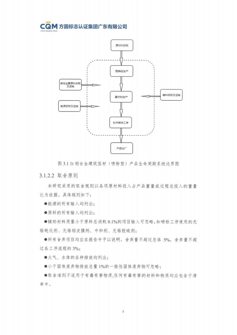 11鋁合金建筑型材（噴粉型）產(chǎn)品Ⅲ型環(huán)境聲明評價報告-方圓蓋章(圖11)
